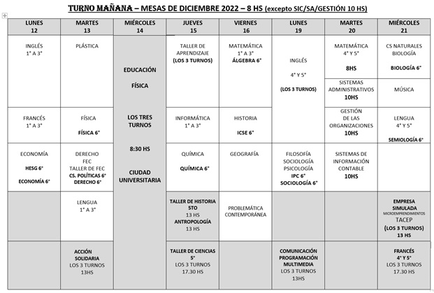 mesas tm