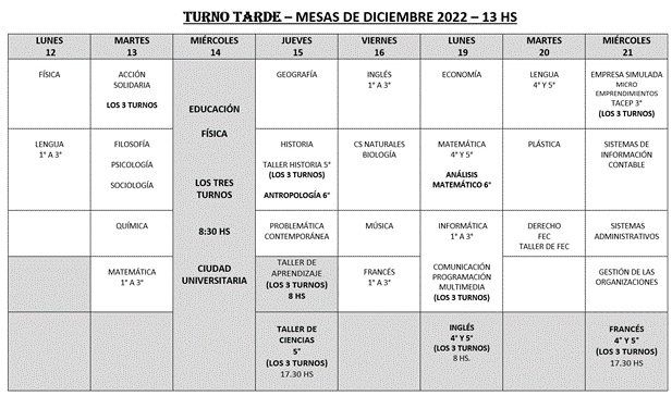 mesas tt