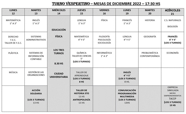 mesas tv